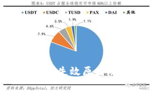 三星Tokenim失效原因及解决方案